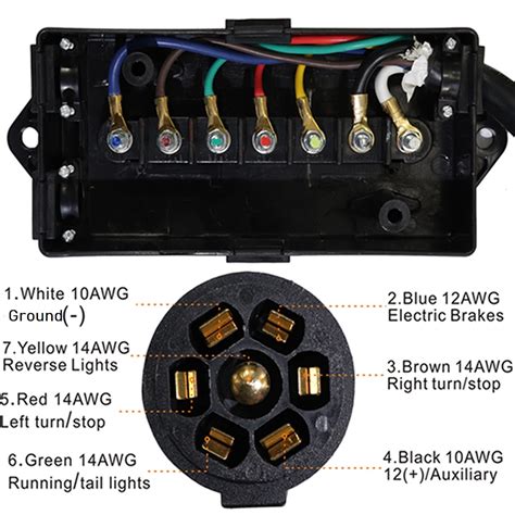 7 prong trailer wiring harness with junction box|etrailer Trailer Wiring 7.